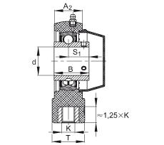 ���bʽ�S������Ԫ RTUEY35-TV-VA, �����S��������(n��i)Ȧ��ƽ�^���?sh��)����������S�����͸��g�O(sh��)Ӌ��R ���ܷ�