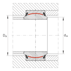 �P(gu��n)��(ji��)�S�� GE40-UK-2RS, ����(j��) DIN ISO 12 240-1 ��(bi��o)��(zh��n), ��S�o(h��)���ɂ�(c��)���ܷ�