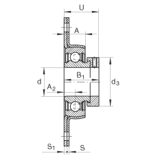 �S������Ԫ PCSLT25, ���ɂ���˨�׵ķ��m���S������Ԫ���_��䓰���ƫ���iȦ��P���ܷ�