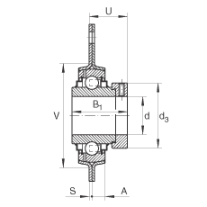 �S������Ԫ RRTR30, ������(g��)��˨�׵ķ��m���S������Ԫ���_��䓰���ƫ���iȦ��R���ܷ�