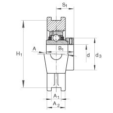 ���bʽ�S������Ԫ TTUE35, �T�F�S��������ƫ���iȦ�����������S�У�T ���ܷ�